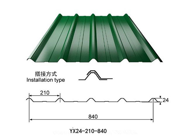 彩鋼瓦-840型